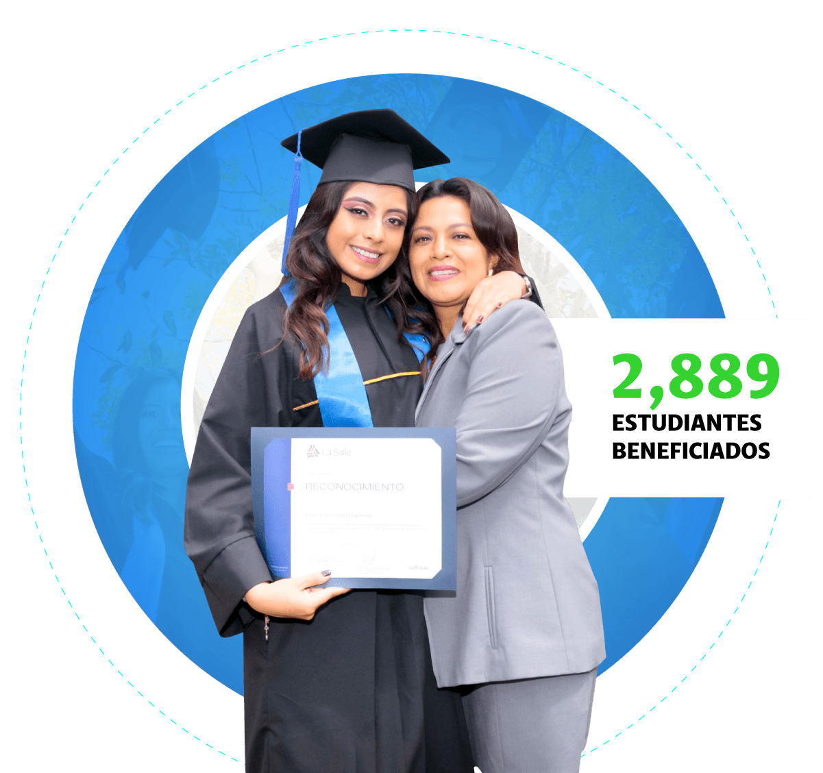 datos estudiantes